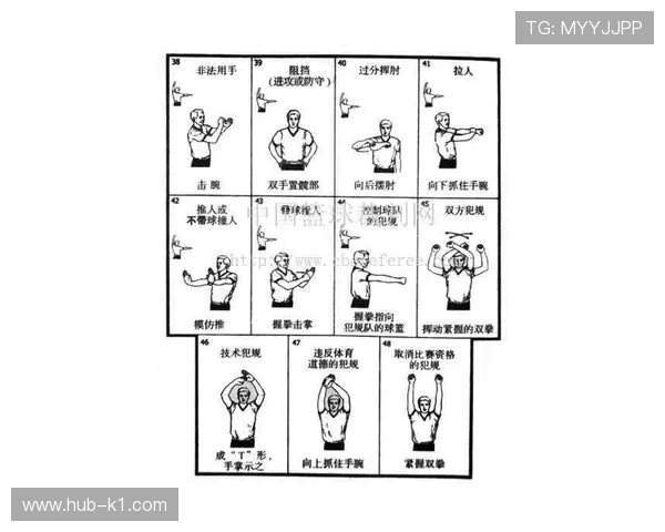 如何看懂裁判手势？篮球规则中你必须知道的信号解读