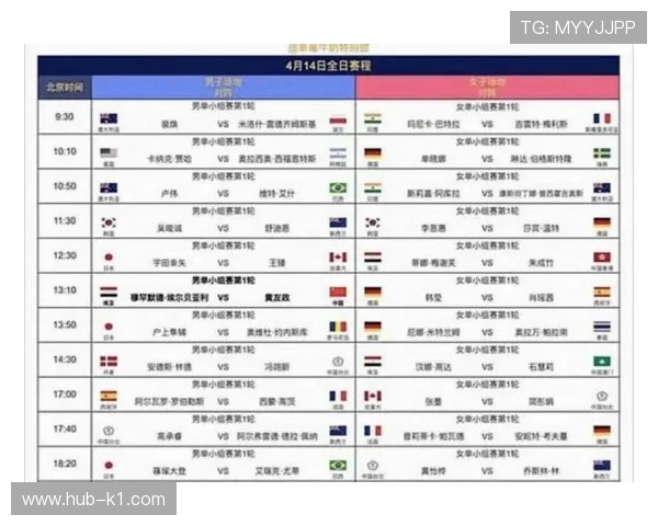 2026世界杯小组第三如何晋级淘汰赛详细规则解析