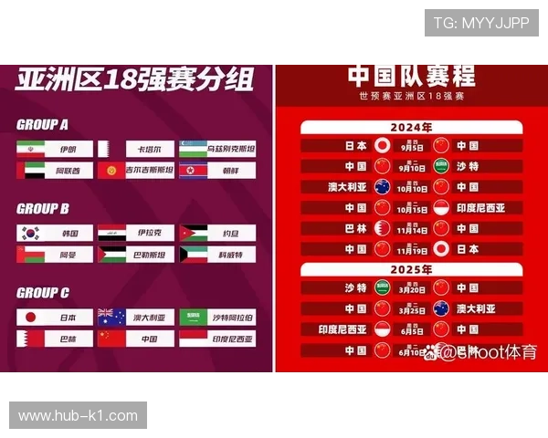 2026世界杯小组赛净胜球重要吗 2026世界杯小组赛净胜球重要吗