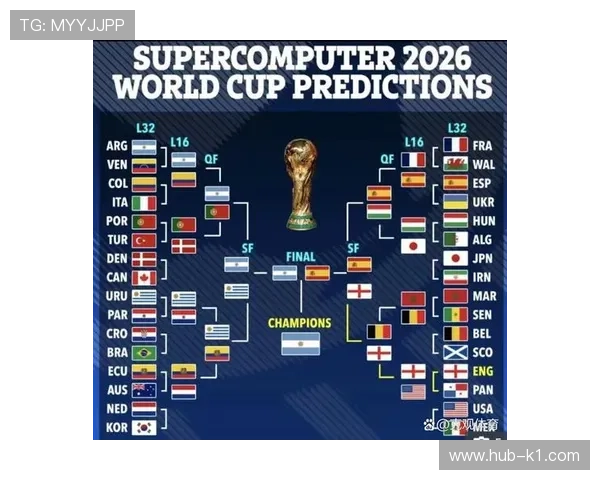 2026世界杯规则下顺位怎么算