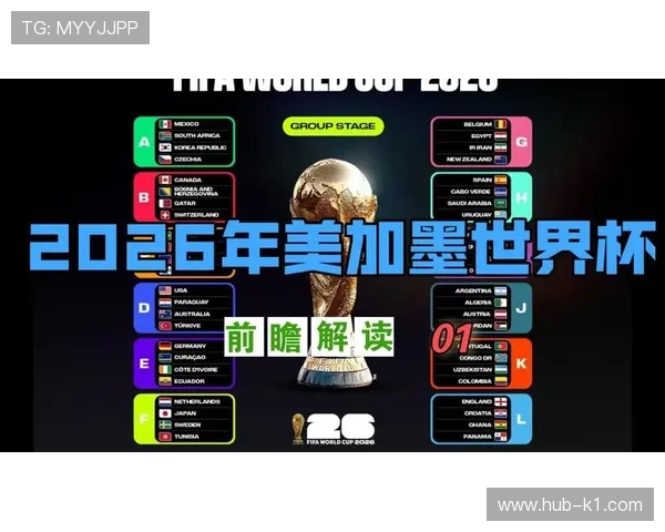 2026美加墨世界杯卡塔尔队赛程前瞻与出线形势深度解析 2026美加墨世界杯卡塔尔队赛程前瞻与出线形势深度解析