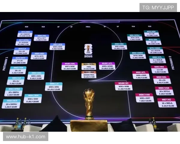 2026世界杯J组完整赛果：6场小组赛比分整理